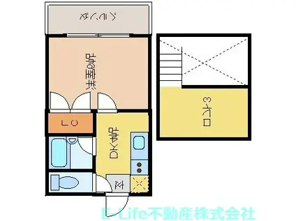 テラス帯山(1DK/2階)の間取り写真