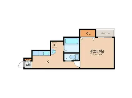 PLUS大町西公園(1DK/2階)の間取り写真