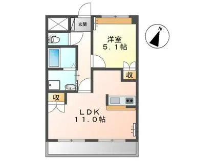サンモール中島B(1LDK/1階)の間取り写真