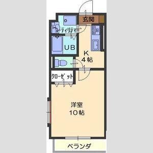 コンブリオ(1K/1階)の間取り写真