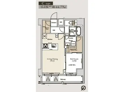 アーバンコア月島(1LDK/11階)の間取り写真
