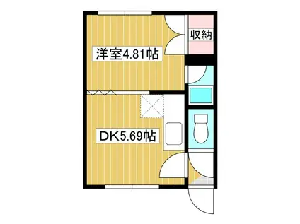 コーポ古都(1DK/2階)の間取り写真