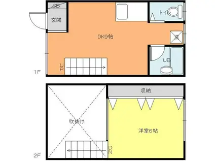 ルミノーゼ星田(ワンルーム/1階)の間取り写真
