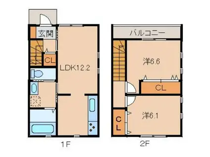  パインフィールド根来(2LDK/1階)の間取り写真