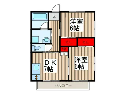 フローラハイム(2DK/2階)の間取り写真