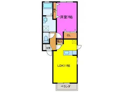 レフィナードA(1LDK/1階)の間取り写真