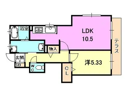 ラ・プリューム(1LDK/1階)の間取り写真