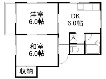 オークハウス A棟(2DK/1階)の間取り写真