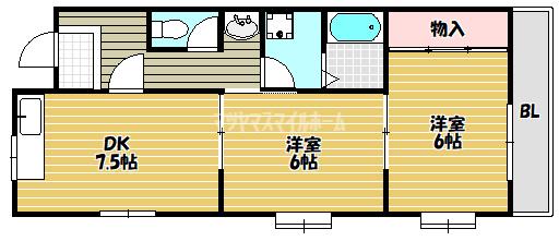 グリーンハイツ栄(2LDK/2階)の間取り写真