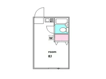 ウィング旗の台パートI(ワンルーム/1階)の間取り写真