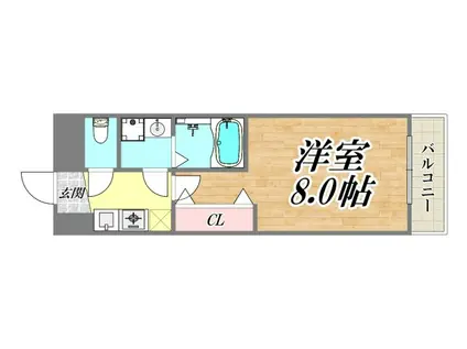 センチュリー武庫之荘(1K/1階)の間取り写真