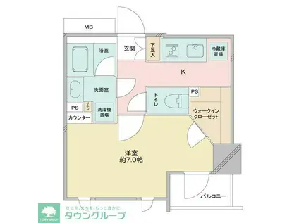 CAVANA浅草(1K/3階)の間取り写真