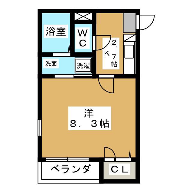 リブレア末広ワン(1K/2階)の間取り写真