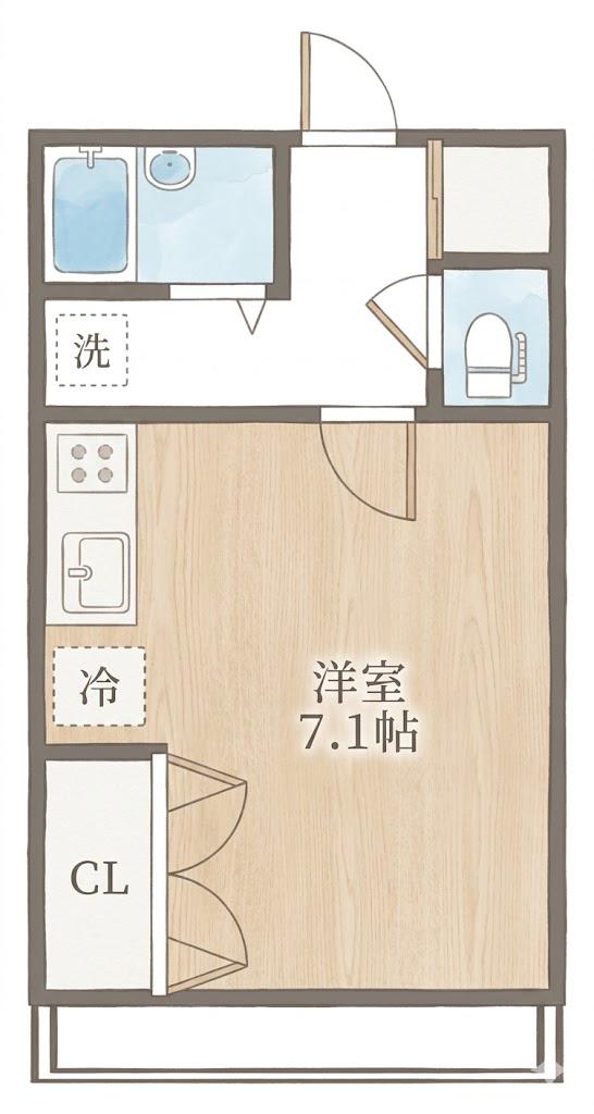 ALDEPLAZA(ワンルーム/7階)の間取り写真
