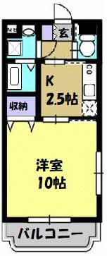 Y&Mシャトレマツモト(1K/3階)の間取り写真