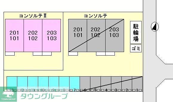 コンソルテII