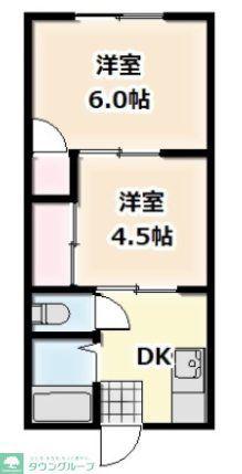サンライトコーポ(2DK/1階)の間取り写真