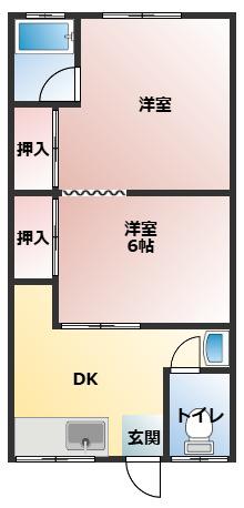 上山アパート(2K/1階)の間取り写真