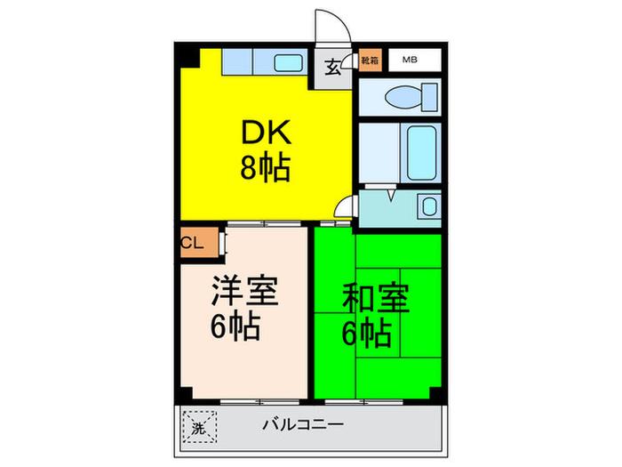 ヴィラミナミ1号棟(2DK/2階)の間取り写真