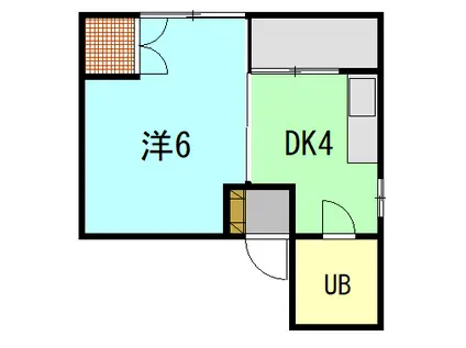 アーバンフラッツ(1DK/2階)の間取り写真