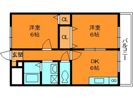 シャトー立田川(2DK/2階)の間取り写真