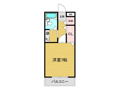 新栄プロパティー北野田I(1K/3階)の間取り写真