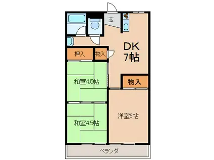 グリーンハイツ恒和(3DK/2階)の間取り写真