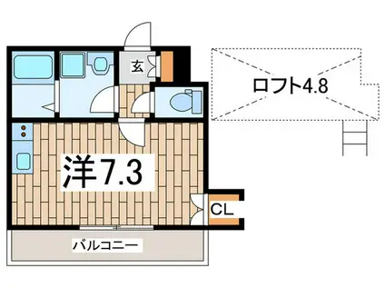 メゾンときわ戸塚(ワンルーム/2階)の間取り写真