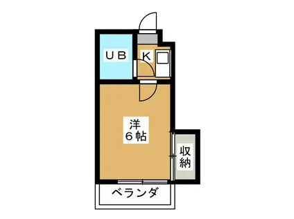 ジュネパレス新松戸第38(1K/2階)の間取り写真