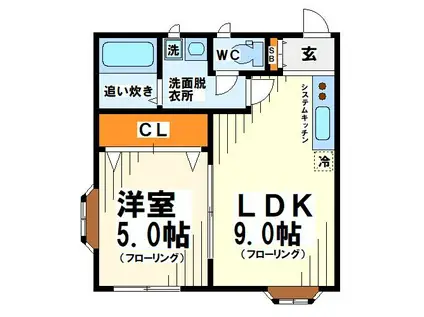 レーベンハイム -フルリノベーション物件-(1LDK/2階)の間取り写真