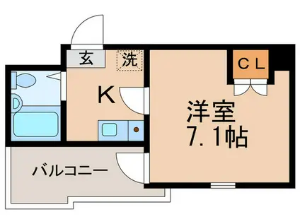 インペリアル高田馬場(1K/3階)の間取り写真