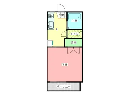第2グリーンハイツ(1K/1階)の間取り写真