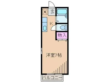 ソフィーフラット(1K/1階)の間取り写真