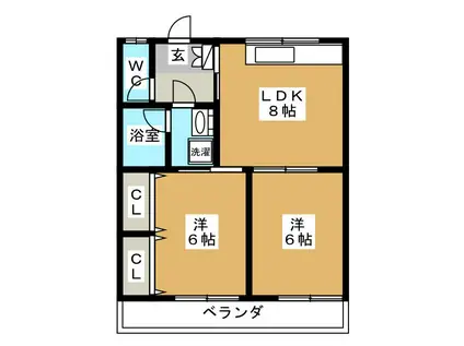 エトワール(2LDK/2階)の間取り写真