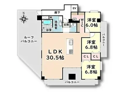 キクシンビル(3LDK/7階)の間取り写真