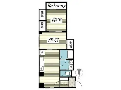 グリーンガーデン武蔵浦和(2DK/1階)の間取り写真