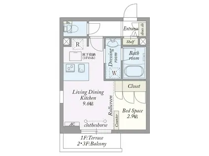 MY STYLE VINTAGE 根岸(1LDK/2階)の間取り写真