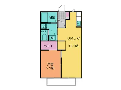 サンハイム B(1LDK/1階)の間取り写真