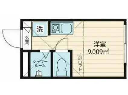 MUSA北千住(ワンルーム/3階)の間取り写真