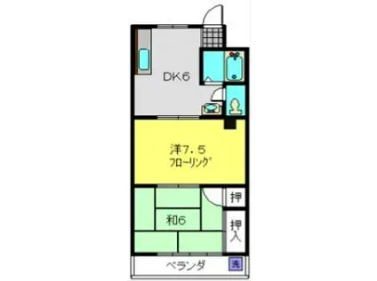 シンコーハイム(2DK/2階)の間取り写真