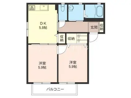 グリーンゲイブルスB(2K/1階)の間取り写真