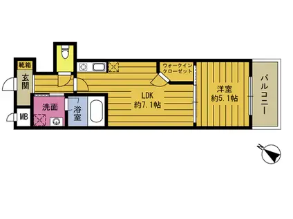 S-FORT大分岩田町(1DK/1階)の間取り写真