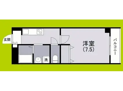 リブリ―野田(1K/4階)の間取り写真