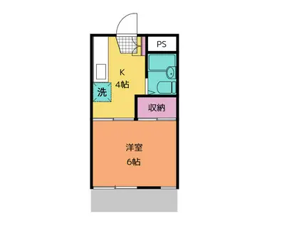 エメラルドハイム(1K/1階)の間取り写真