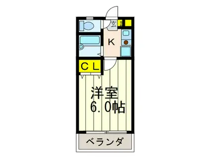 サンフォレストスギモト(1K/1階)の間取り写真