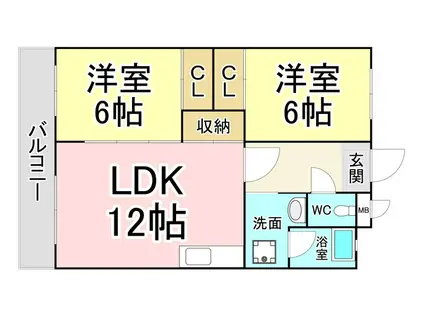 飯田ビル(2LDK/3階)の間取り写真