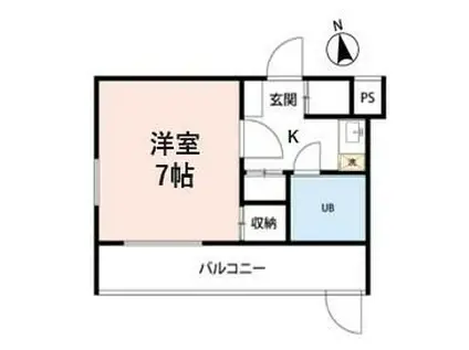 ジョイフル菊名(1K/5階)の間取り写真