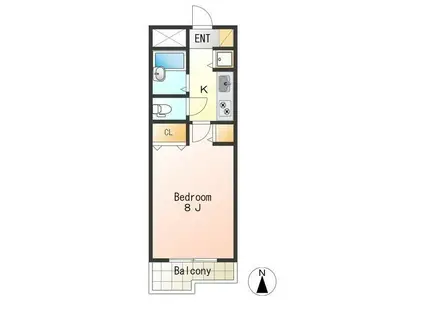フレスカ代々木上原(1K/2階)の間取り写真