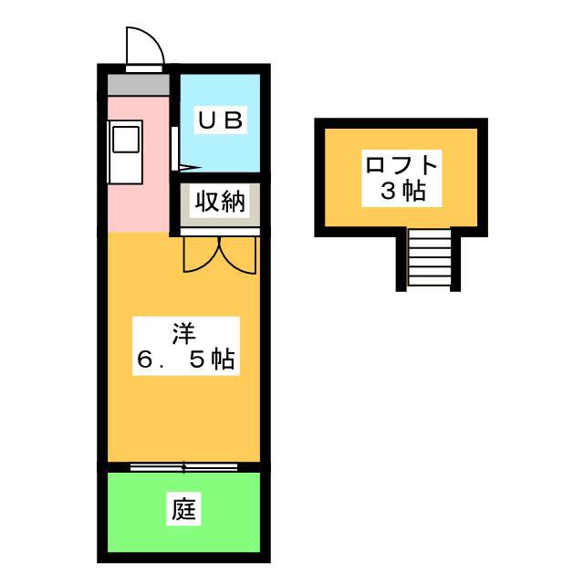 メゾン東静岡(ワンルーム/1階)の間取り写真