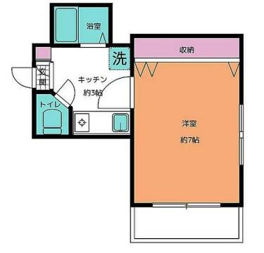 ニューバリュー西落合